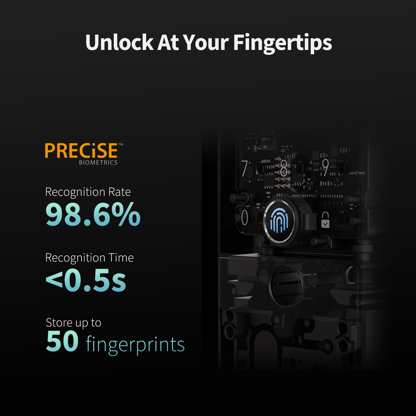 Aqara Smart Lock U100 with M100 Hub Kit (Silver)
