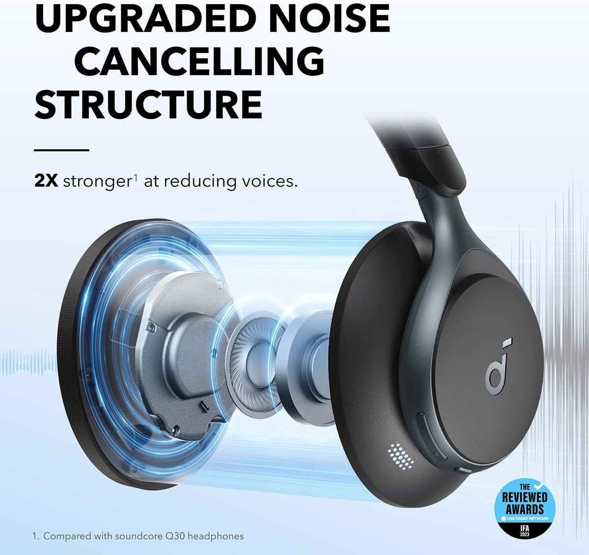 Soundcore Space One Active Noise Cancelling Headphones Jet Black (2X Stronger Voice Reduction, 40H ANC Playtime, App Control, LDAC Hi-Res Wireless Audio)