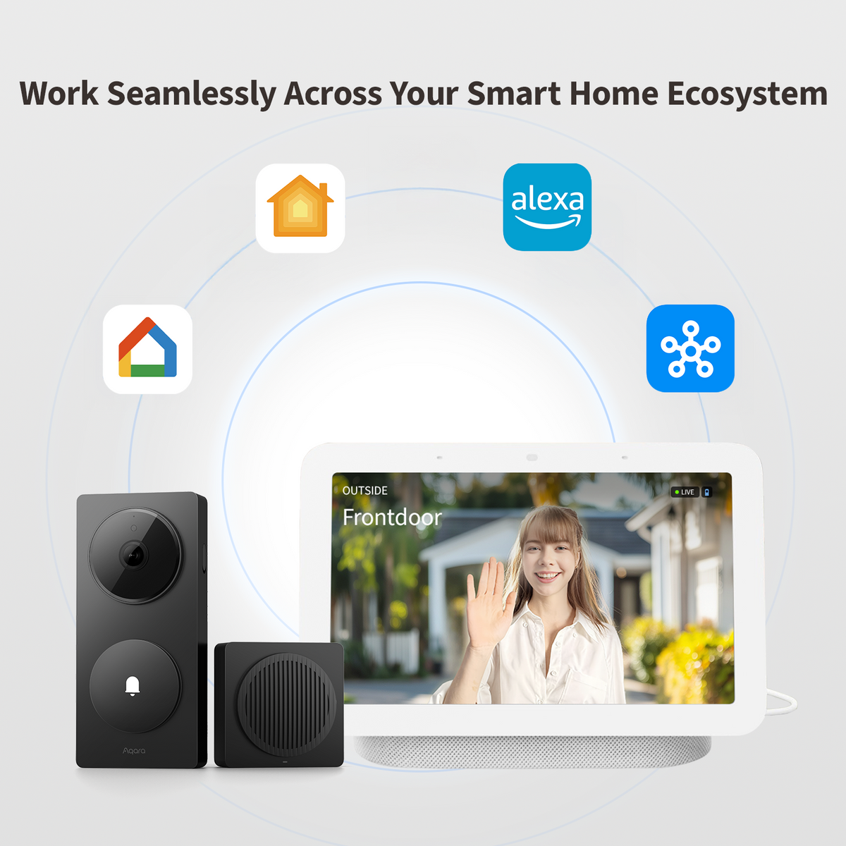 Aqara Doorbell Camera Hub G410 White