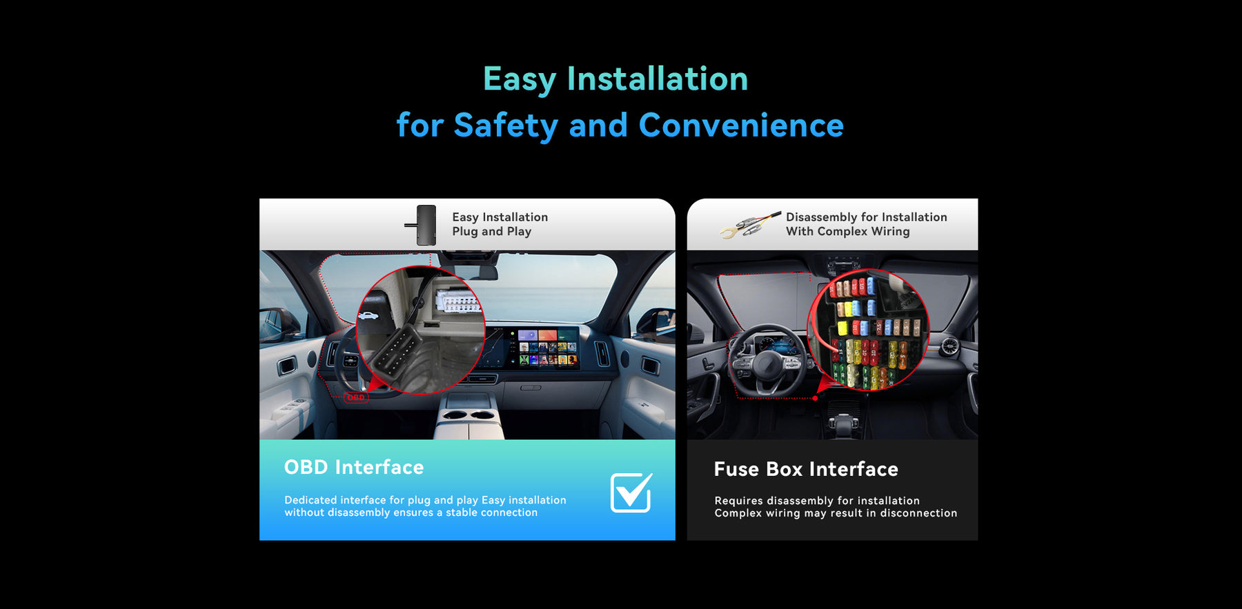 DDPAI OBD Hardwire Kit for Z50 Dual GPS Dash Cam