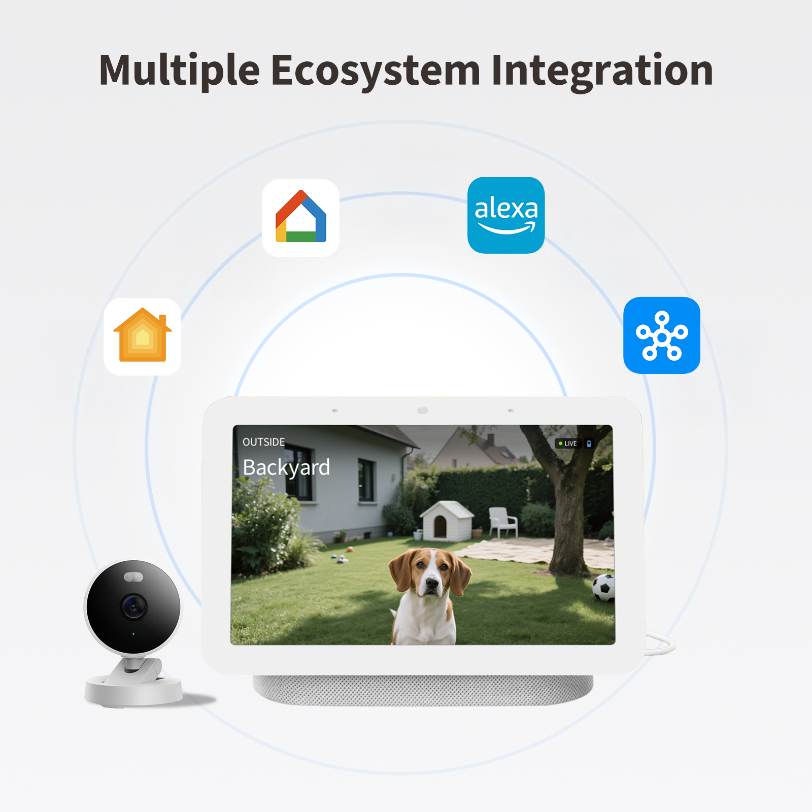Aqara Camera G100 Select White