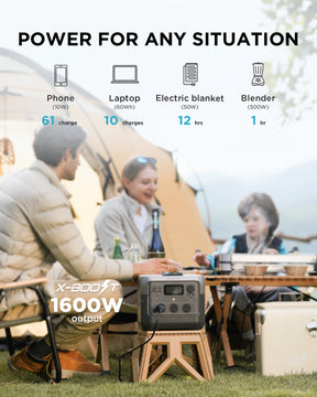 EcoFlow River 2 Pro Portable Power Station (768Wh, 800W, Fast Recharge, X-Boost 1600W, Lightweight 7.8kg)
