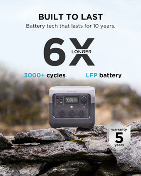 EcoFlow River 2 Pro Portable Power Station (768Wh, 800W, Fast Recharge, X-Boost 1600W, Lightweight 7.8kg)