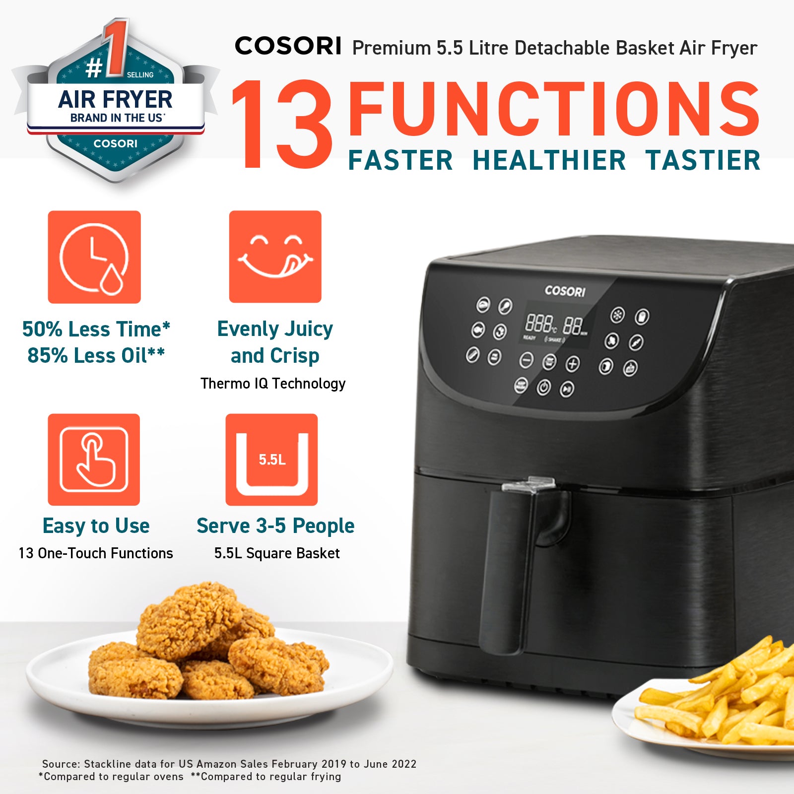 COSORI Air Fryer CP158 (Large 5.5L, LED Touch Digital Screen)