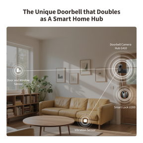 Aqara Doorbell Camera Hub G410 White
