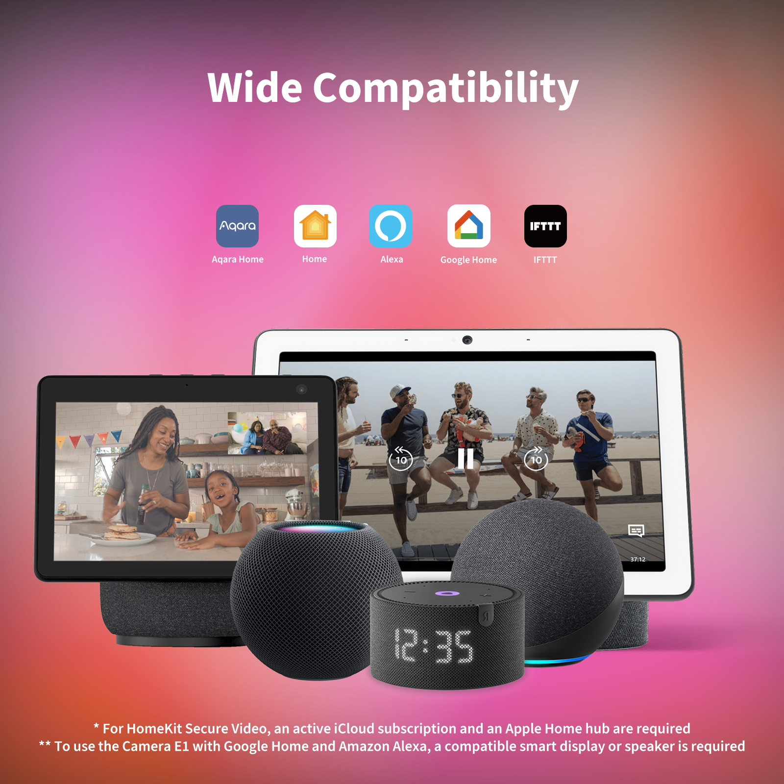 HomeKit Cameras Seamless Integration for Smart Security HomeKit Cameras Seamless Integration for Smart Security