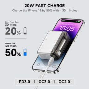 Shargeek Flow Mini Power Bank 5800mAh White Grey (20W, Super Portable Design, Dual Output)