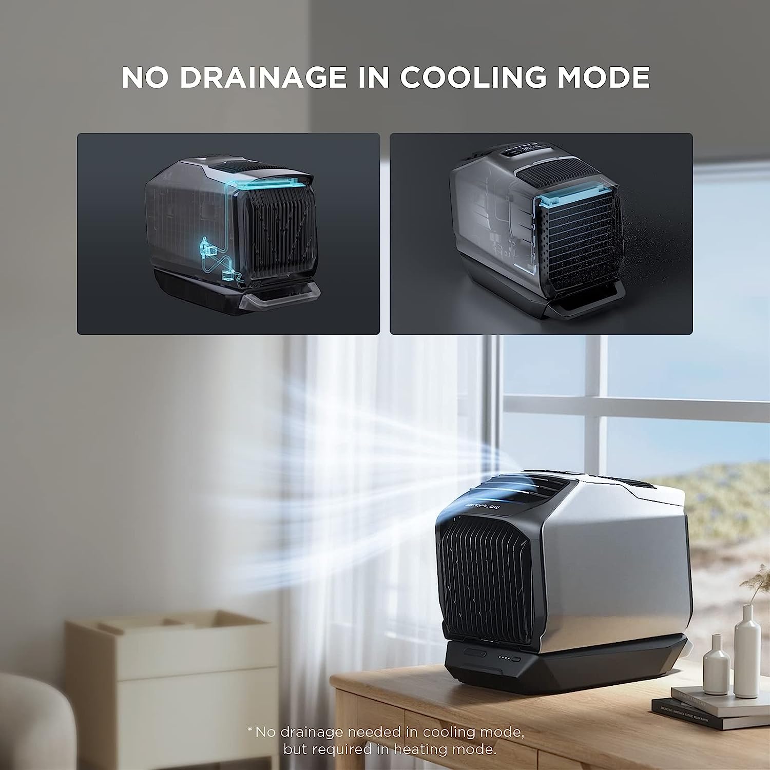 EcoFlow WAVE2 Portable Air-Conditioner (Swift Cooling & Heating, App Control, Multi Mode)