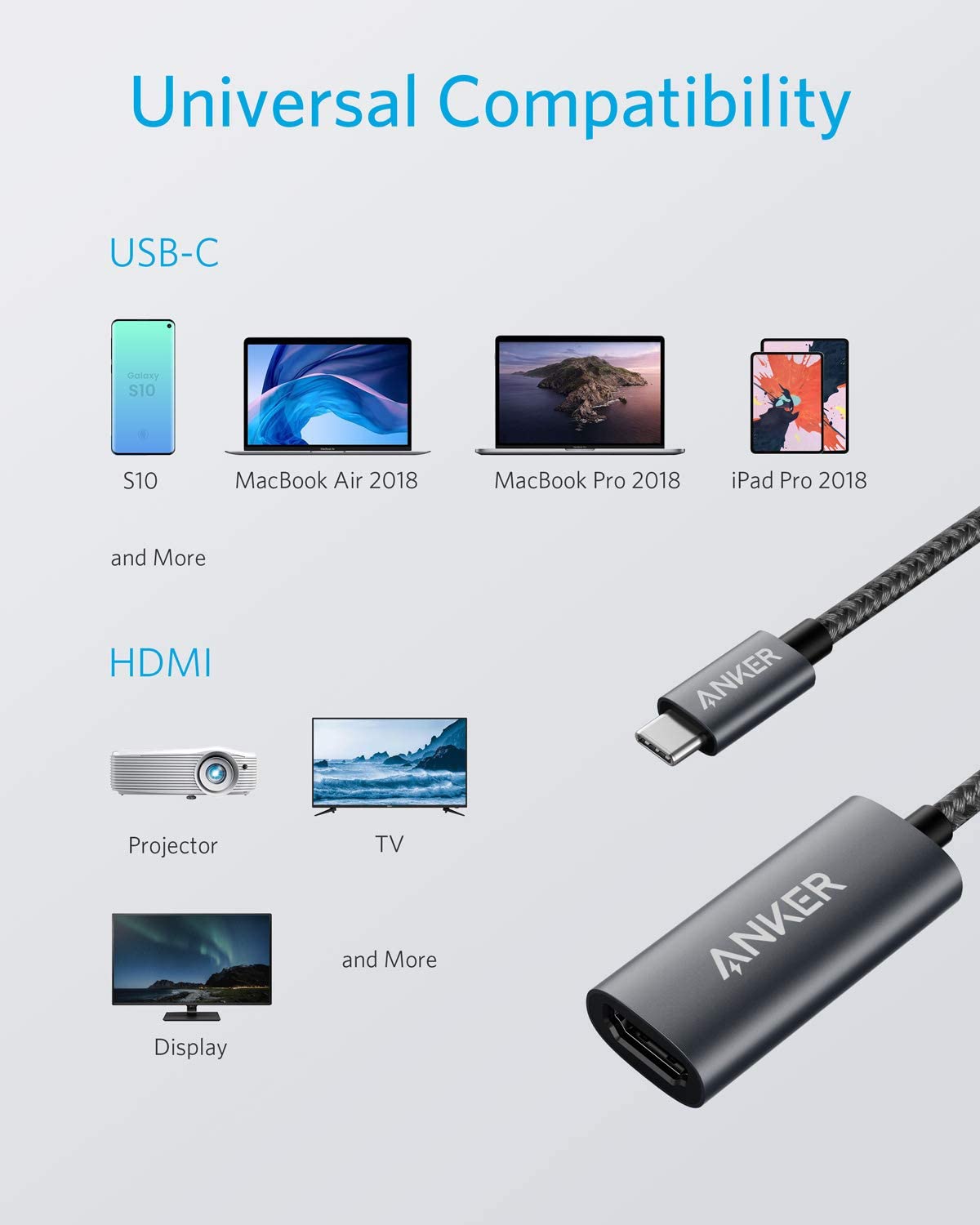 Anker 310 USB-C to HDMI Gray (4K@60Hz, Compatible with Macbook Pro, Ipad Pro, XPS, Galaxy)