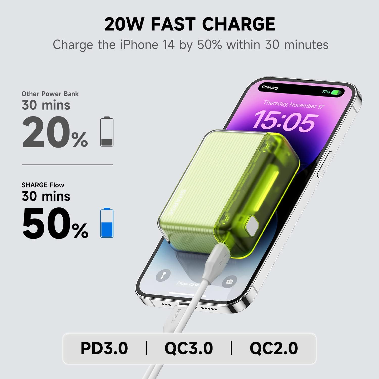 Shargeek Flow Mini Power Bank 5800mAh Apple Green (20W, Super Portable Design, Dual Output)