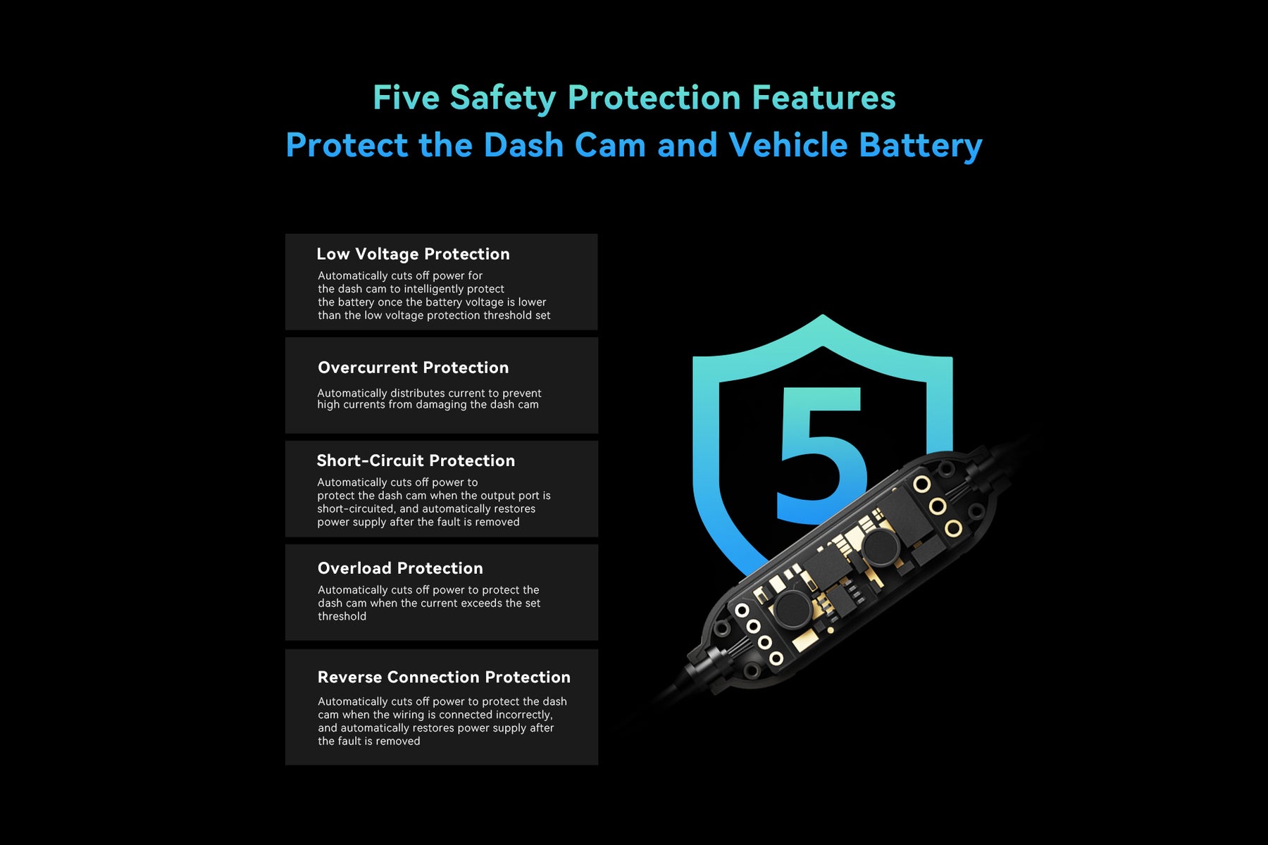 DDPAI OBD Hardwire Kit for Z50 Dual GPS Dash Cam