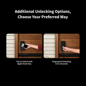 Aqara Smart Lock U400 Kit Black