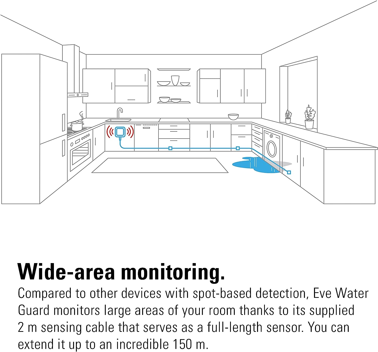Eve Water Guard Leak Detector (Thread, Apple HomeKit Enabled)