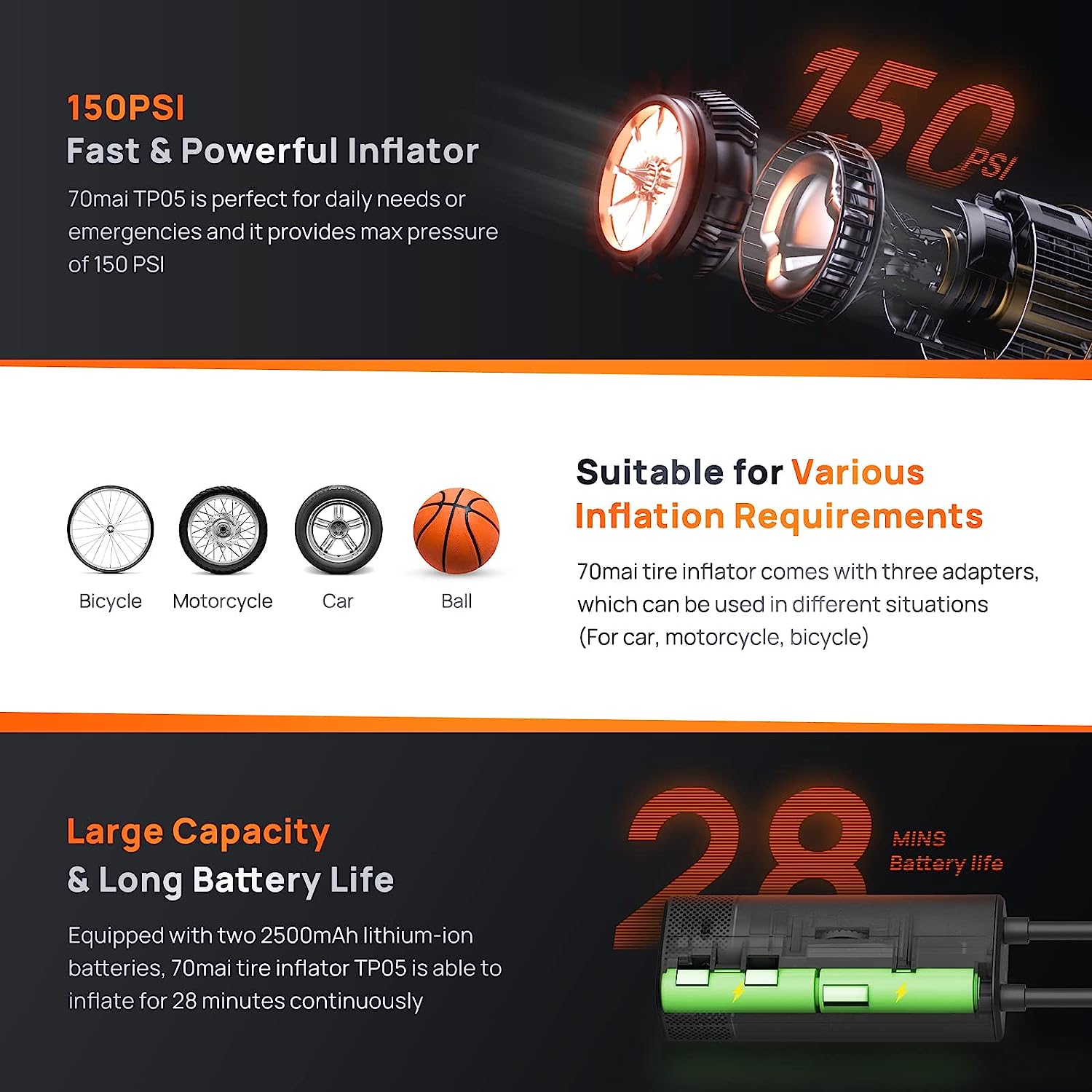 70mai Air Compressor Wireless TP05 (150PSI Fast Inflation & Cordless, LED Light, Car Tires/Bike/Scooter/Motorcycles/Ball)