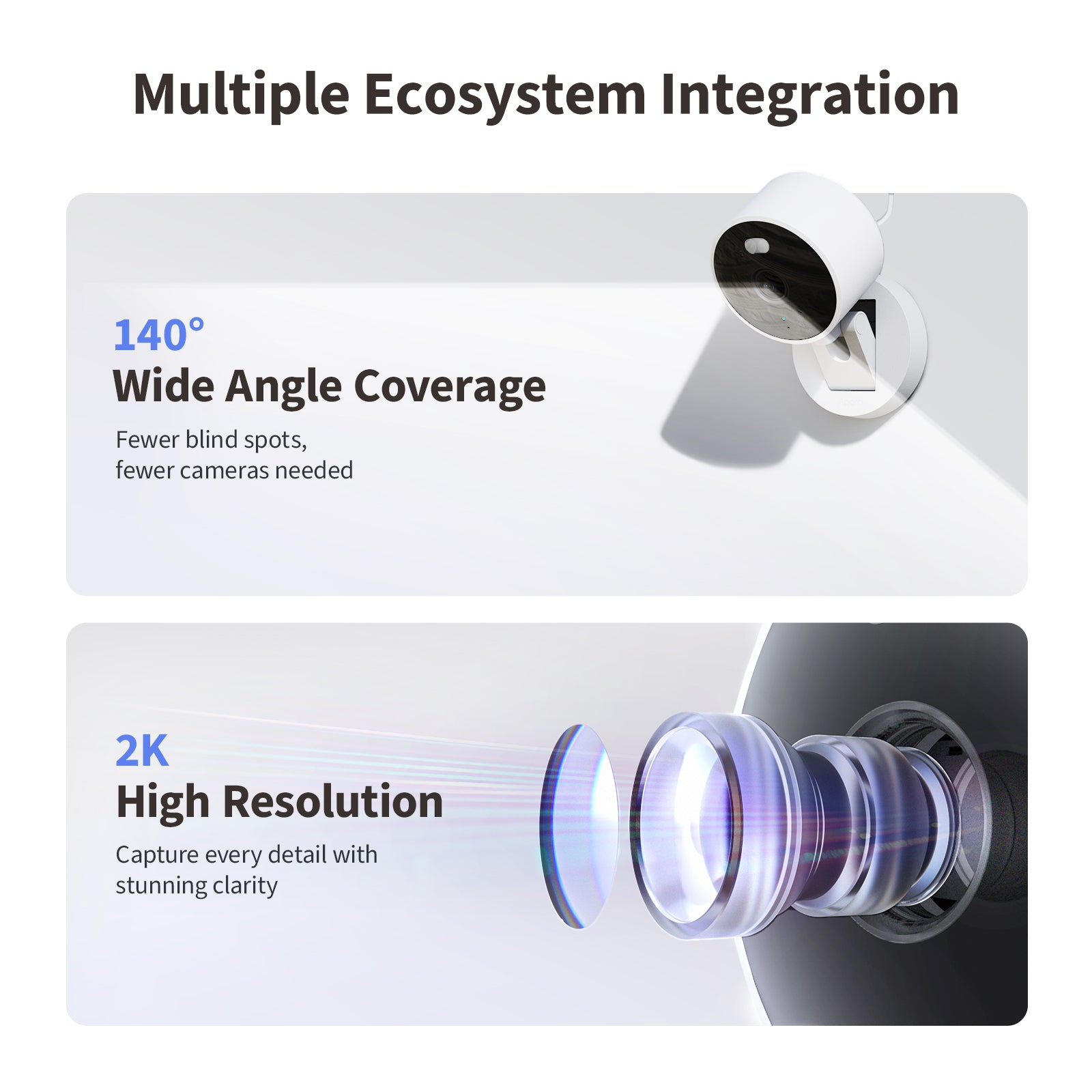 Aqara Camera G100 Select White