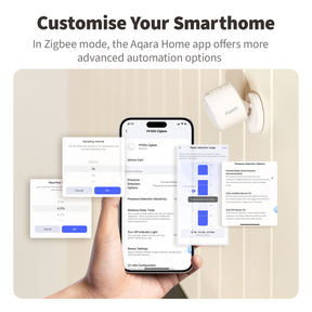 Aqara Presence Multi-Sensor FP300