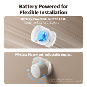 Aqara Presence Multi-Sensor FP300