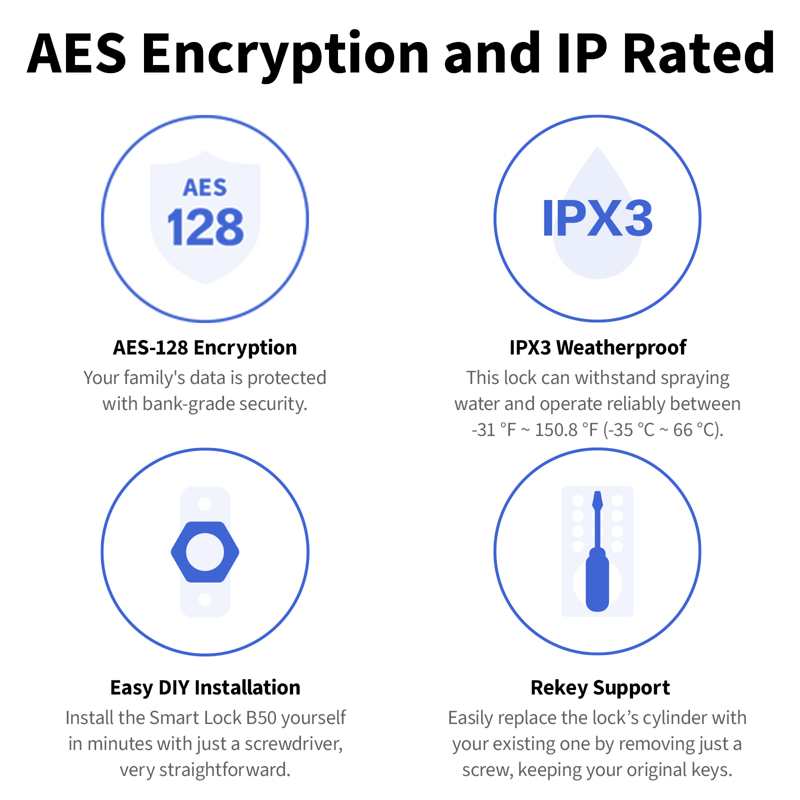 Aqara Smart Door Lock B50 Black
