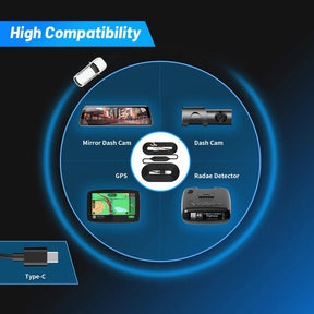DDPAI Hardwire Kit for Z50 Dual GPS Dash Cam
