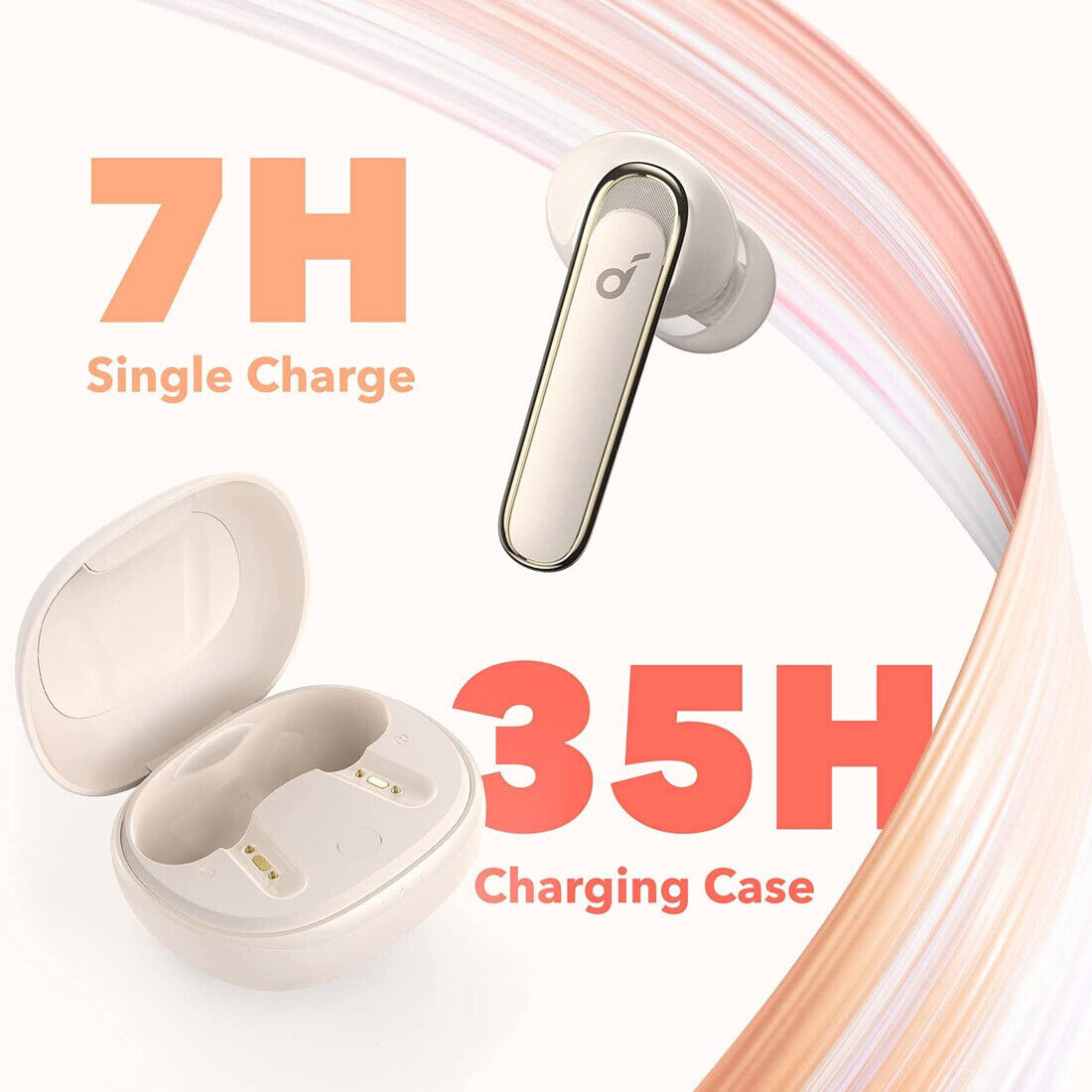 Soundcore Life P3 White (Multi Mode Noise Cancelling, 28 Hours Playtime)