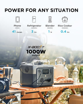 EcoFlow River 2 Max Portable Power Station