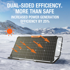 Jackery SolarSaga 80 Solar Panel