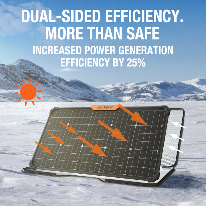 Jackery SolarSaga 80 Solar Panel